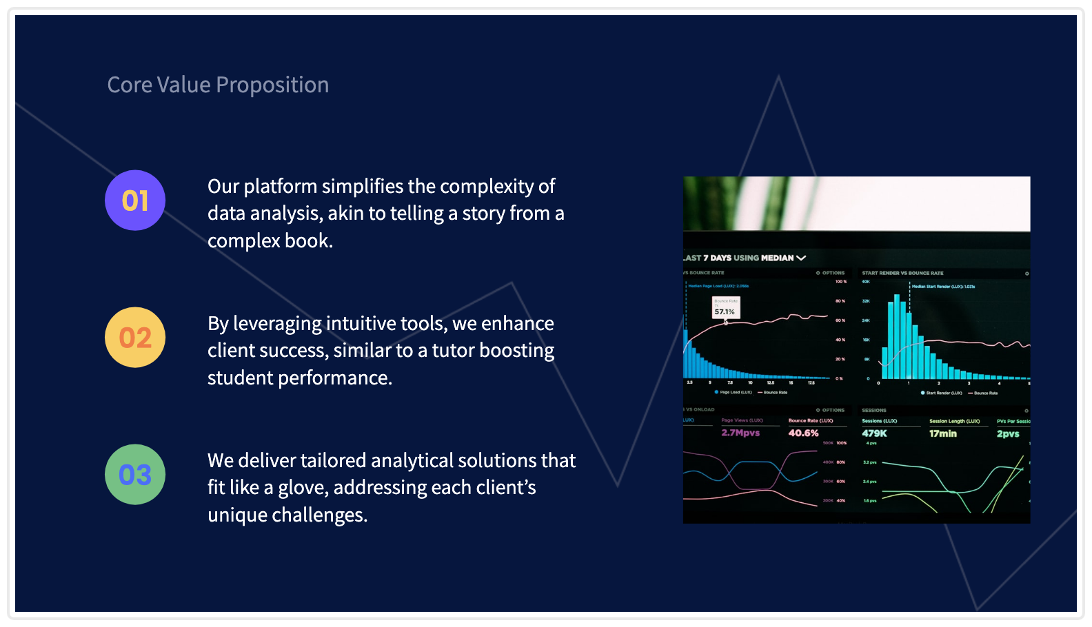 SaaS pitch deck — Northwind Analytics: Series A Investor Pitch Deck