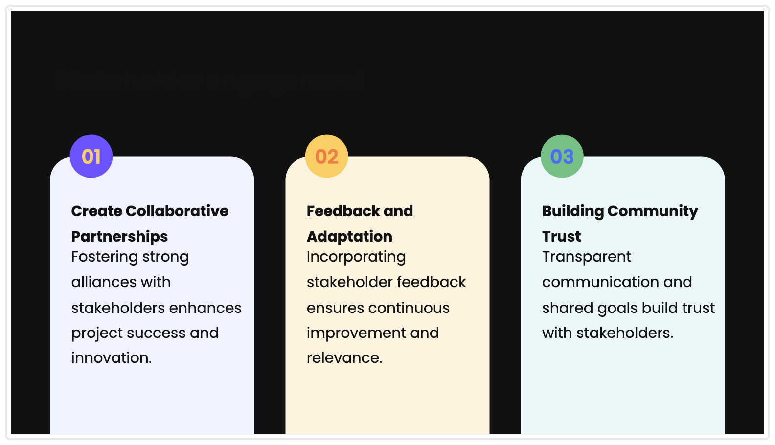QBR template — Q4 Quarterly Business Review: Account Performance and Roadmap