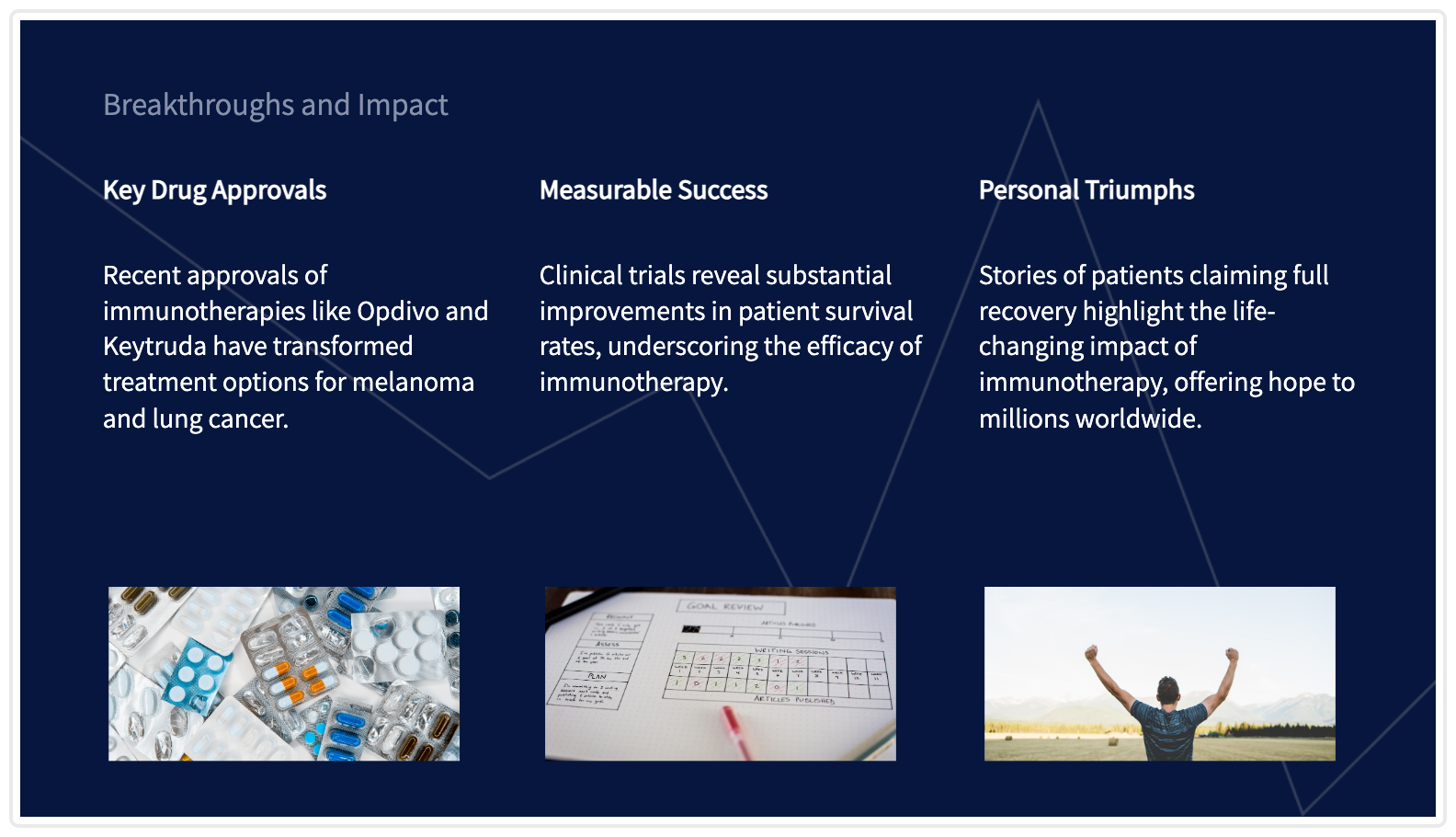 Research findings deck — Advances in Cancer Immunotherapy: Clinical Trial Outcomes